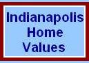 Indianapolis Real Estate ~
Indianapolis Home Values